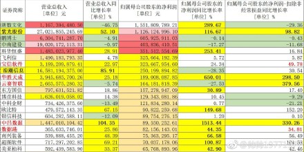 ＂新澳门开奖结果+开奖结果＂的：实践数据分析评估_月光版6.54