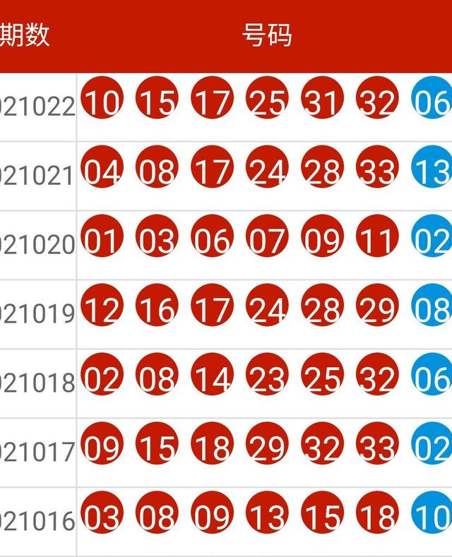 123699港澳彩开奖结果查询,详细数据解读_多维版92.230