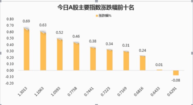 2024今晚香港开特马,实地数据评估分析_经典版23.536