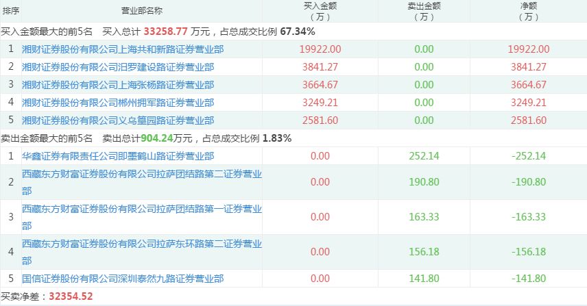 2024年濠江免费资料,数据解析引导_预测版41.828