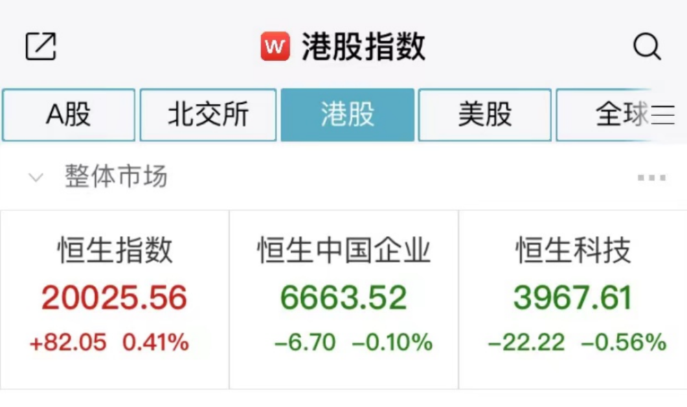 2024澳门特马今晚开奖53期,快速解答方案设计_科技版38.739