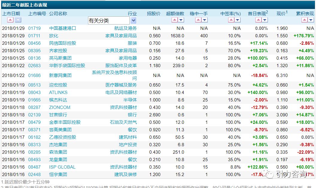 新澳天天开奖资料大全1038期,数据详解说明_体现版86.739