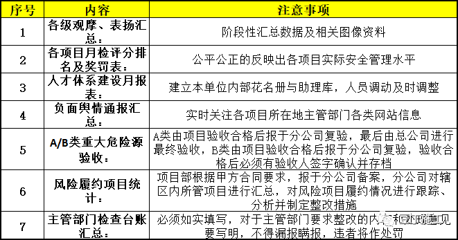新澳天天开奖资料大全最新54期,安全保障措施_限定版63.514