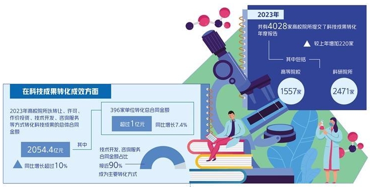 新澳最新版精准特,科学分析解释说明_未来科技版79.569
