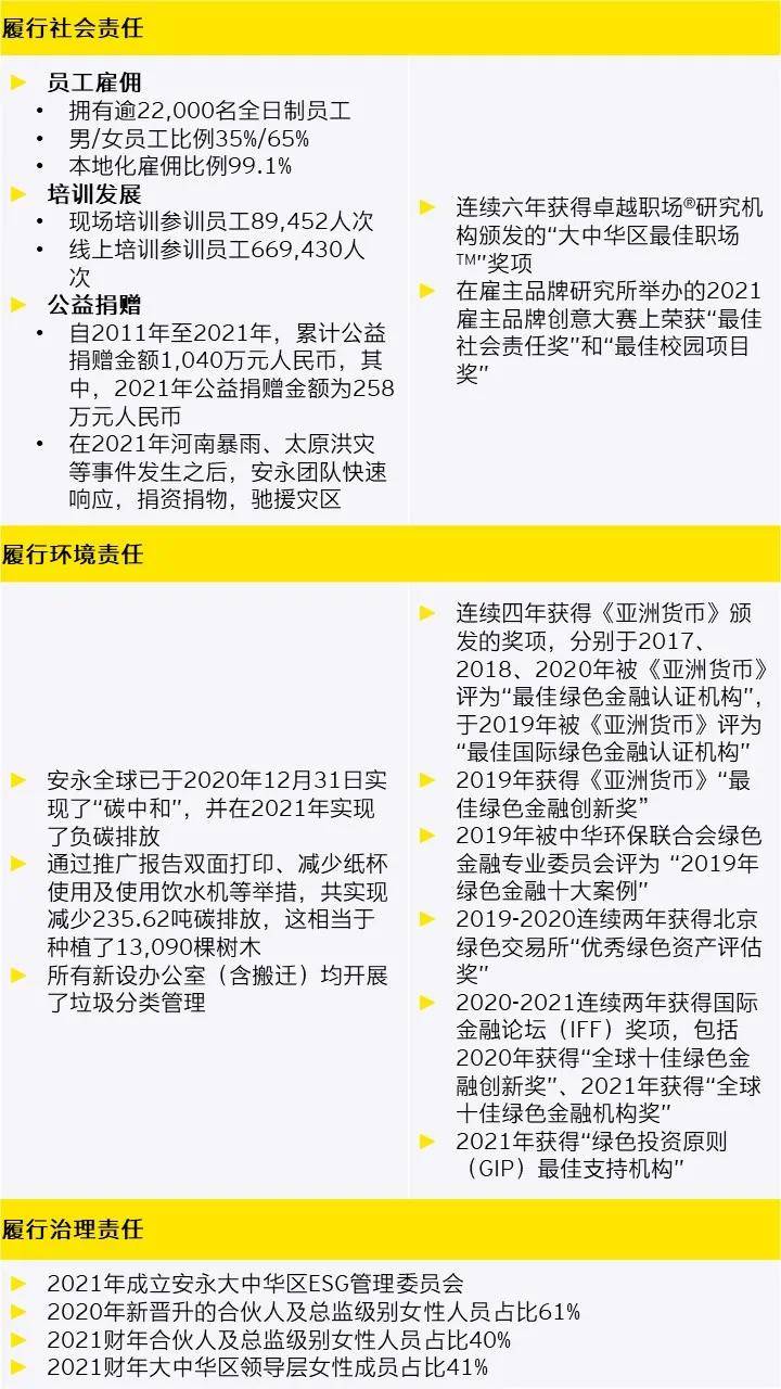 新澳门今晚开特马查询,全面性解释说明_亲和版33.556