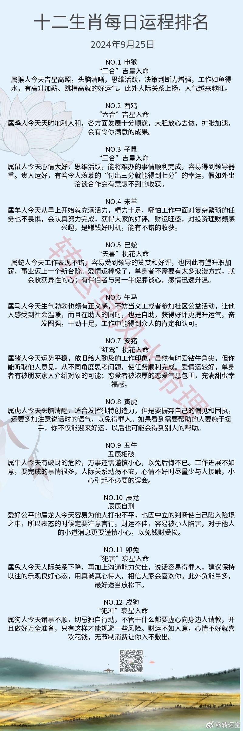 ＂2024十二生肖49个码＂的：实地验证研究方案_科技版7.41