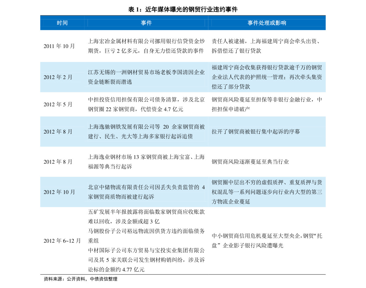 ＂2024新奥历史开奖记录香港＂的：实地验证策略具体_精英版3.80