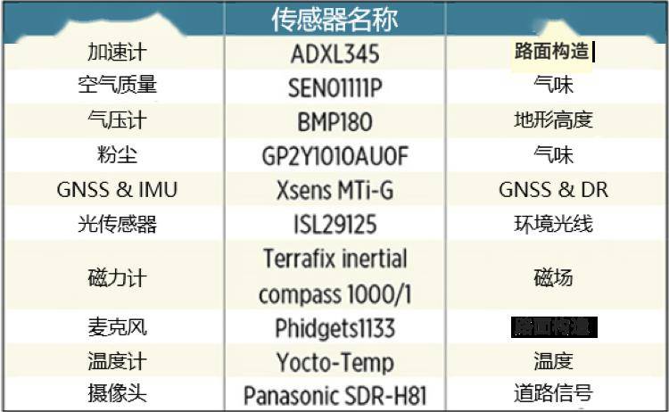 ＂494949澳门今晚开什么＂的：精准数据评估_共享版6.59