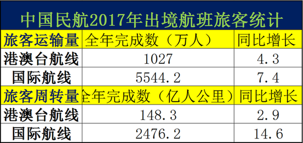 ＂新澳天天彩资料大全最新版本＂的：平衡执行计划实施_旅行版5.69