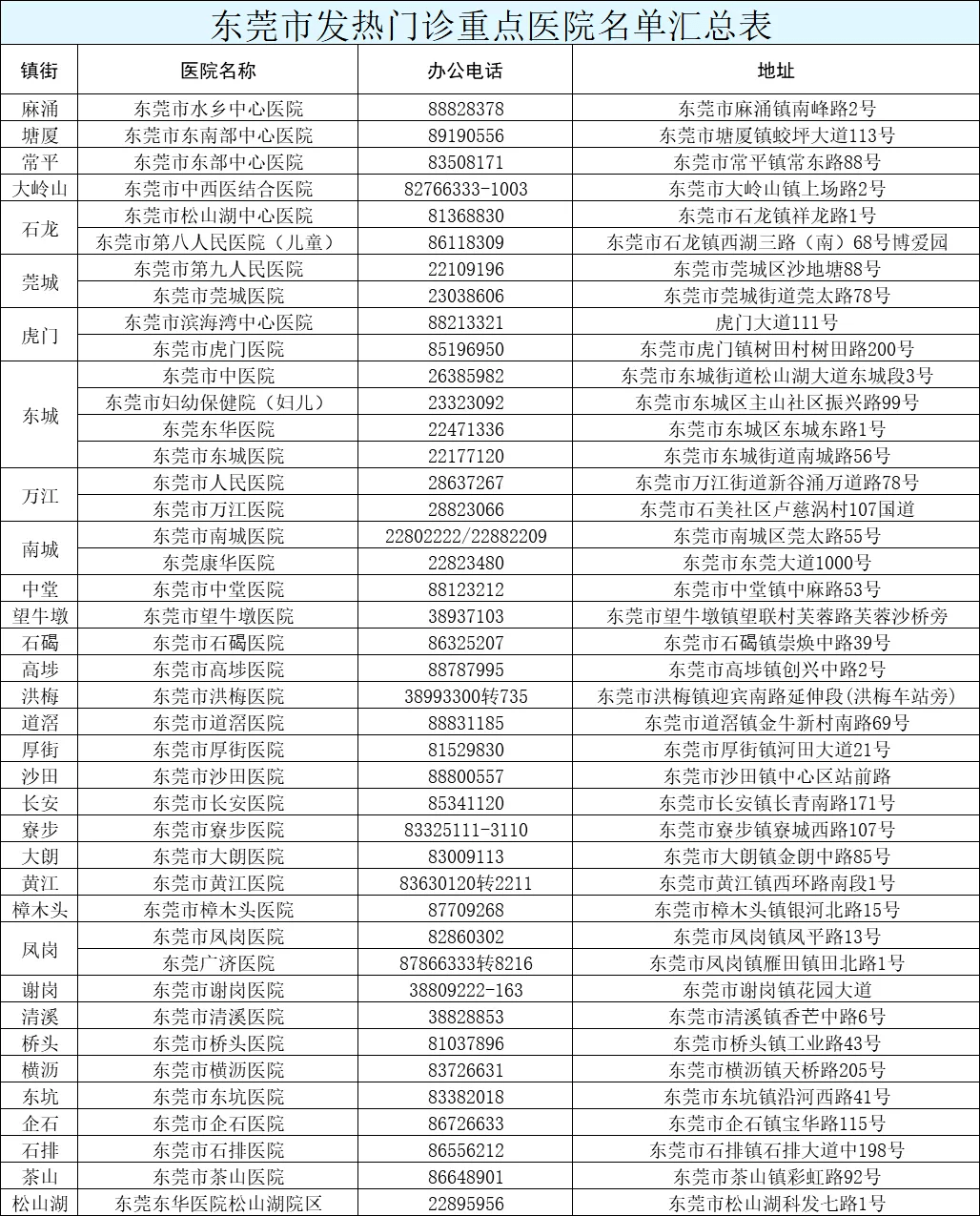 ＂新澳门今晚开奖结果+开奖＂的：实时分析处理_极致版8.39