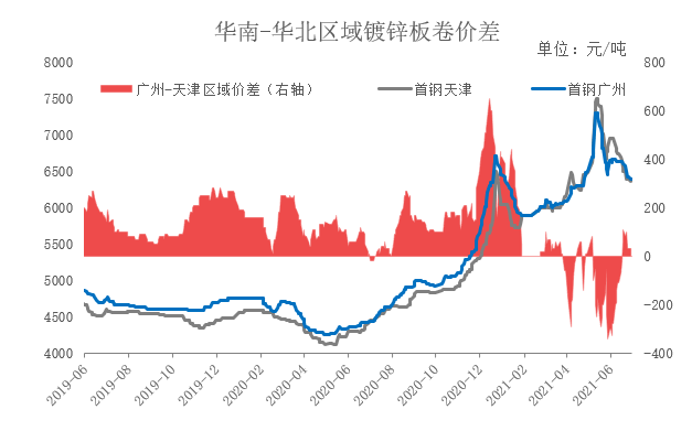 锌粉行情深度解析，市场走势、需求与供应全方位分析