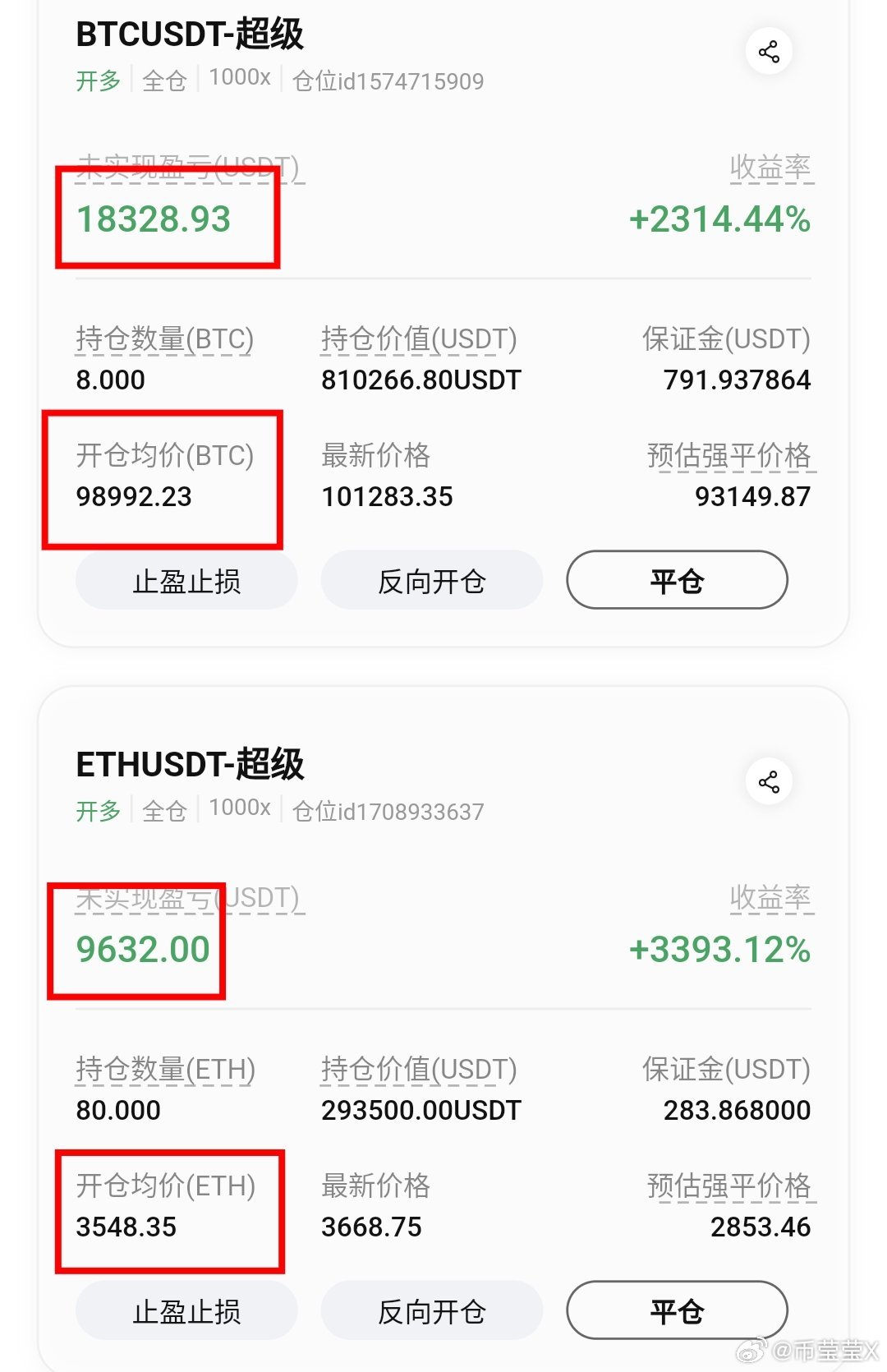 数字货币风云变幻，币圈行情深度解析与揭秘背后的风云变幻！