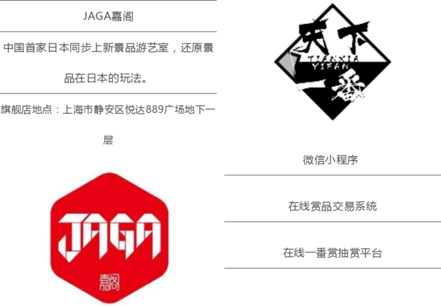 电机 第61页
