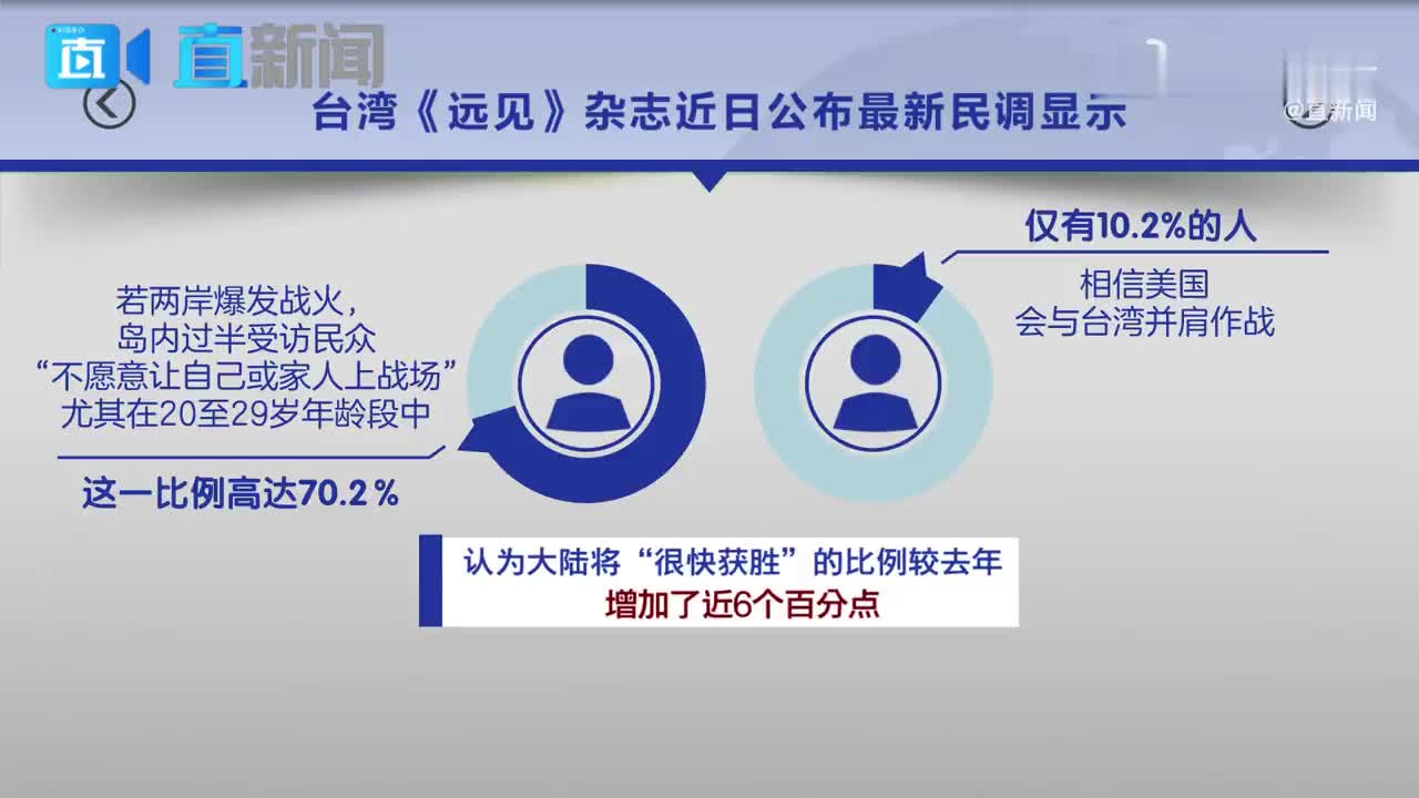 第228页