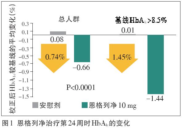 电动滚筒 第53页